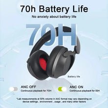 1MORE SonoFlow Active Noise Cancelling Wireless Headphones, with LDAC